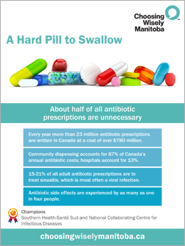 Using Antibiotics Wisely Across Canada - Choosing Wisely Canada